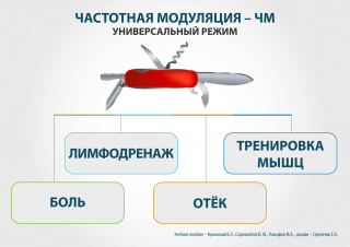 СКЭНАР-1-НТ (исполнение 01)  в Арамиле купить Скэнар официальный сайт - denasvertebra.ru 